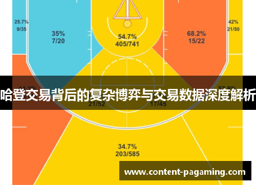 哈登交易背后的复杂博弈与交易数据深度解析