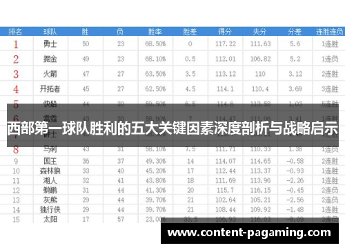 西部第一球队胜利的五大关键因素深度剖析与战略启示