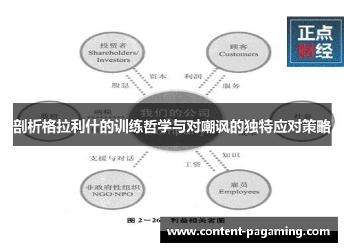 剖析格拉利什的训练哲学与对嘲讽的独特应对策略