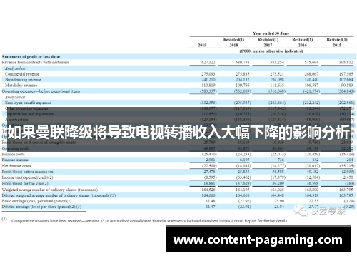 如果曼联降级将导致电视转播收入大幅下降的影响分析