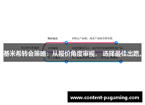 基米希转会策略：从报价角度审视， 选择最佳出路。