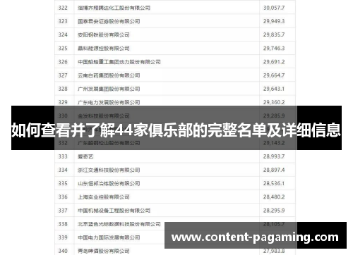 如何查看并了解44家俱乐部的完整名单及详细信息