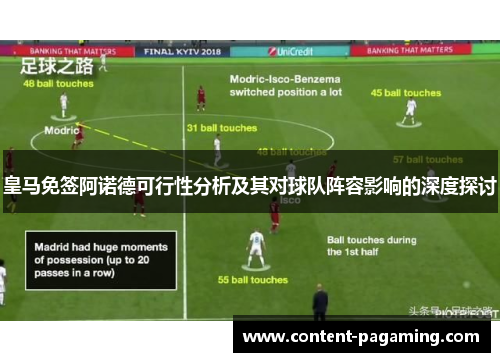 皇马免签阿诺德可行性分析及其对球队阵容影响的深度探讨