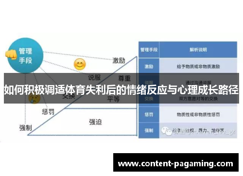 如何积极调适体育失利后的情绪反应与心理成长路径