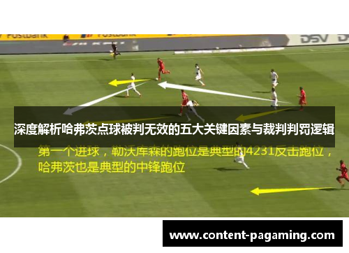 深度解析哈弗茨点球被判无效的五大关键因素与裁判判罚逻辑