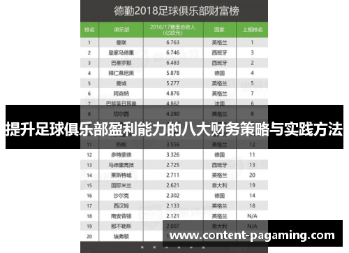 提升足球俱乐部盈利能力的八大财务策略与实践方法 提升足球俱乐部盈利能力的八大财务策略与实践方法