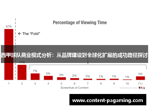 西甲球队商业模式分析：从品牌建设到全球化扩展的成功路径探讨