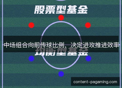 中场组合向前传球比例，决定进攻推进效率